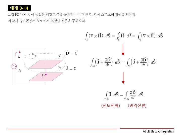 예제 8 -14 (전도전류) (변위전류) ABLE Electromagnetics 