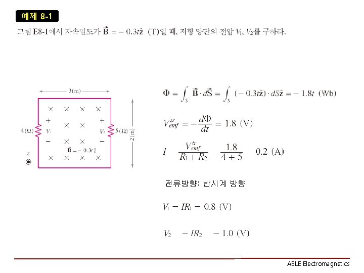 예제 8 -1 전류방향: 반시계 방향 ABLE Electromagnetics 