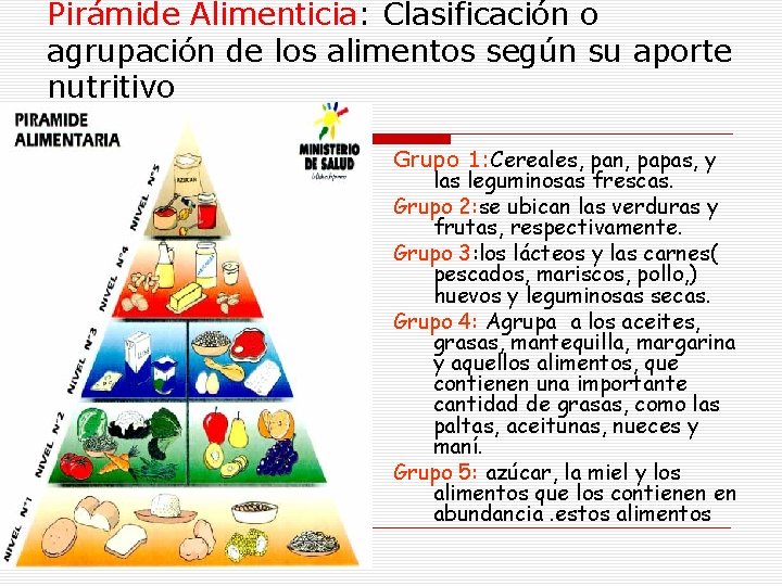 Pirámide Alimenticia: Clasificación o agrupación de los alimentos según su aporte nutritivo Grupo 1: