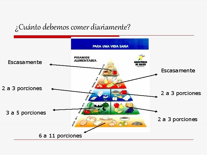 ¿Cuánto debemos comer diariamente? Escasamente 2 a 3 porciones 3 a 5 porciones 2