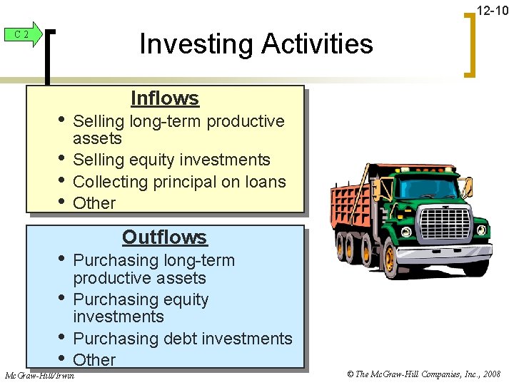 12 -10 Investing Activities C 2 • • Inflows Selling long-term productive assets Selling