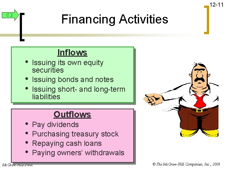 12 -11 Financing Activities C 2 • • Inflows Issuing its own equity securities