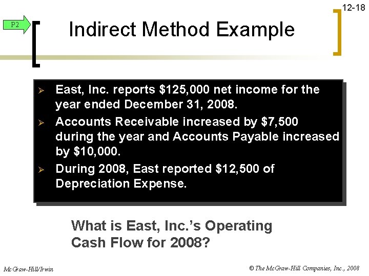 12 -18 Indirect Method Example P 2 Ø Ø Ø East, Inc. reports $125,
