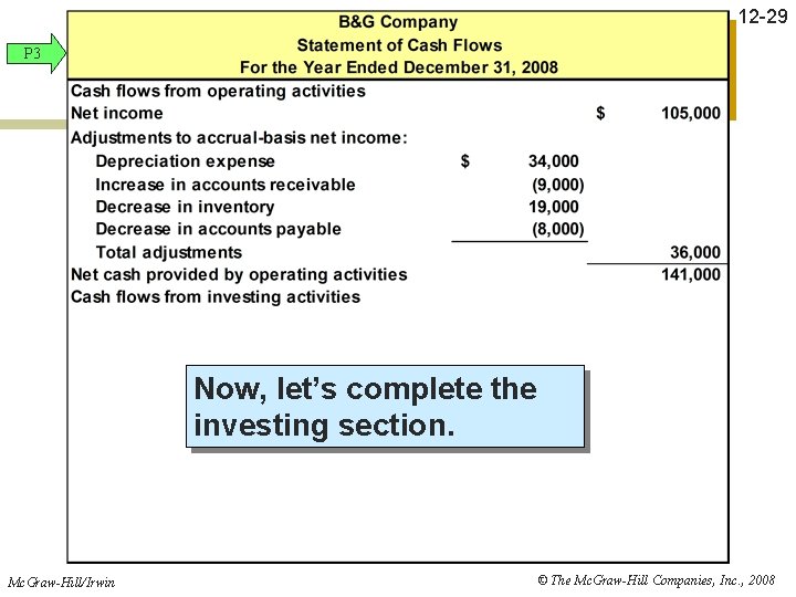 12 -29 P 3 Now, let’s complete the investing section. Mc. Graw-Hill/Irwin © The