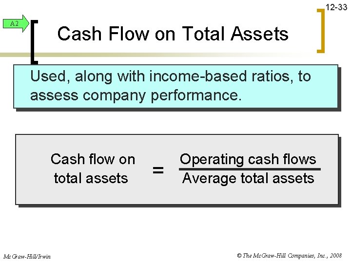 12 -33 A 2 Cash Flow on Total Assets Used, along with income-based ratios,