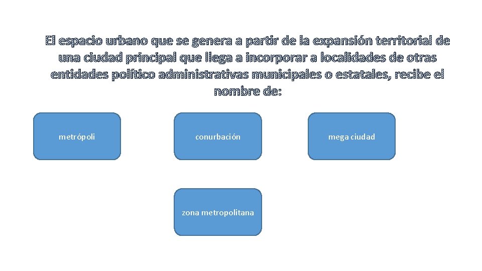 El espacio urbano que se genera a partir de la expansión territorial de una