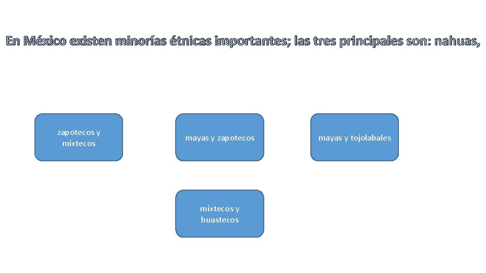 En México existen minorías étnicas importantes; las tres principales son: nahuas, zapotecos y mixtecos