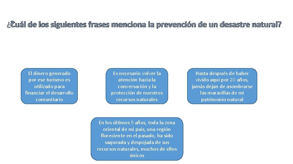 ¿Cuál de los siguientes frases menciona la prevención de un desastre natural? El dinero