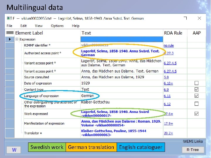 Multilingual data Swedish work German translation English cataloguer 