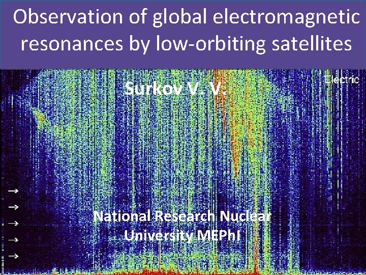 Observation of global electromagnetic resonances by low-orbiting satellites Surkov V. V. National Research Nuclear