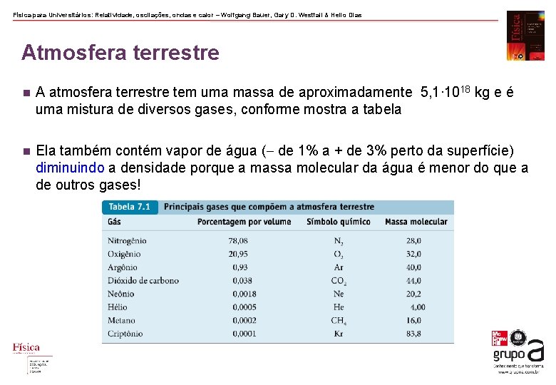 Física para Universitários: Relatividade, oscilações, ondas e calor – Wolfgang Bauer, Gary D. Westfall Física para Universitários: Relatividade, oscilações, ondas e calor – Wolfgang Bauer, Gary D. Westfall