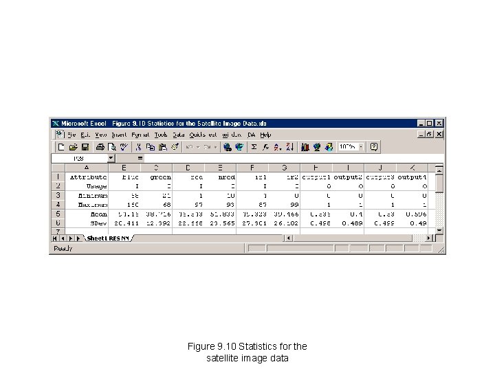 Figure 9. 10 Statistics for the satellite image data Figure 9. 10 Statistics for the satellite image data