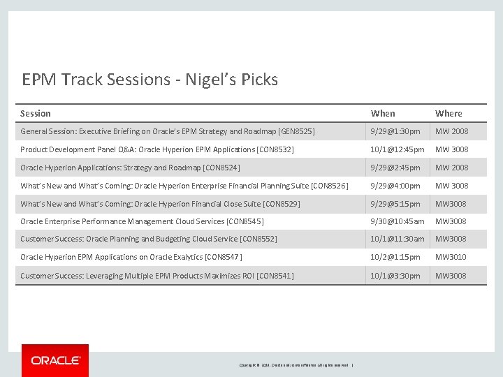 EPM Track Sessions - Nigel’s Picks Session Where General Session: Executive Briefing on Oracle’s