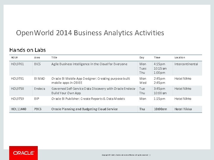 Open. World 2014 Business Analytics Activities Hands on Labs HOL# Area Title Day Time