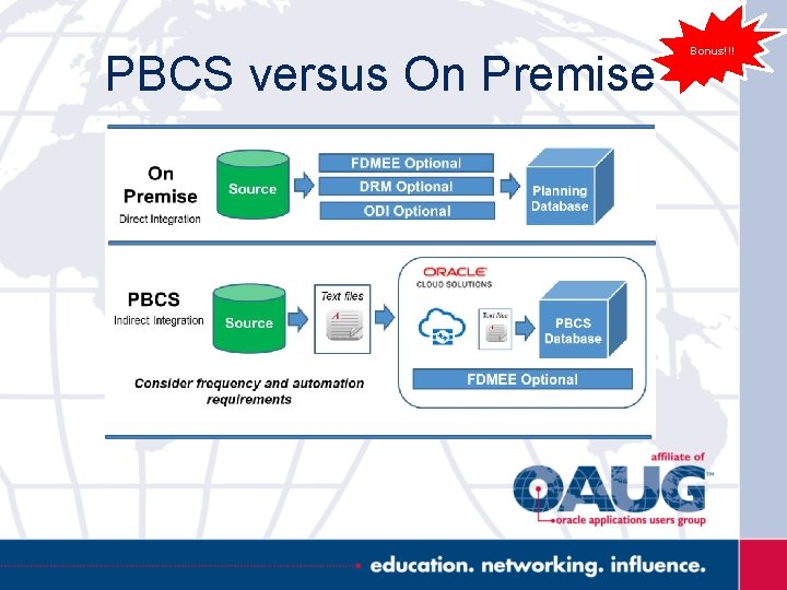 PBCS versus On Premise Bonus!!! 