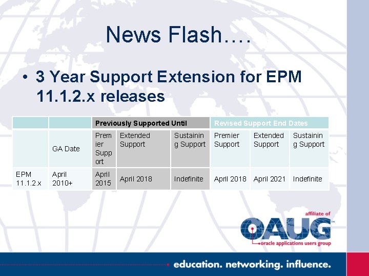 News Flash…. • 3 Year Support Extension for EPM 11. 1. 2. x releases