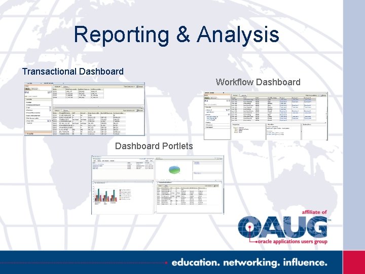 Reporting & Analysis Transactional Dashboard Workflow Dashboard Portlets 