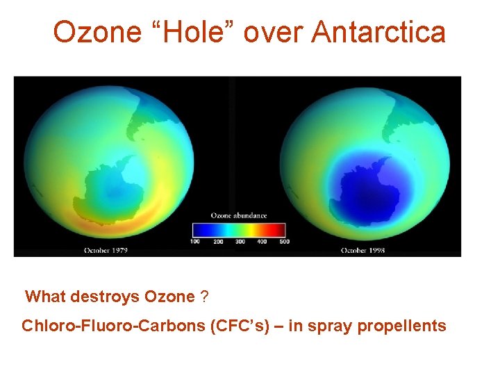 Ozone “Hole” over Antarctica What destroys Ozone ? Chloro-Fluoro-Carbons (CFC’s) – in spray propellents