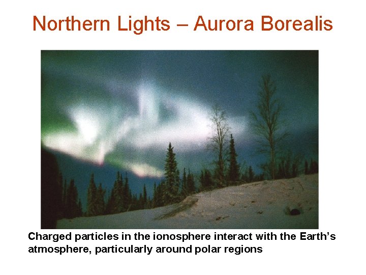 Northern Lights – Aurora Borealis Charged particles in the ionosphere interact with the Earth’s