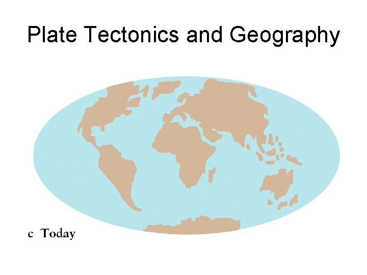 Plate Tectonics and Geography 