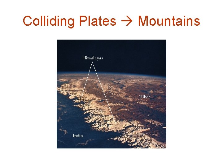 Colliding Plates Mountains 