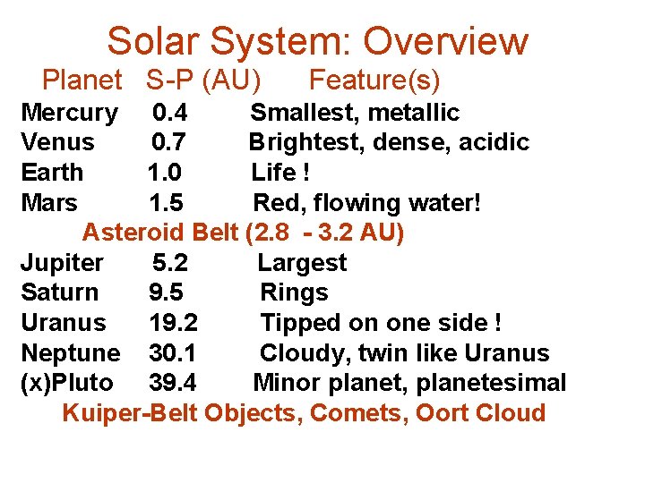 Solar System: Overview Planet S-P (AU) Feature(s) Mercury 0. 4 Smallest, metallic Venus 0.