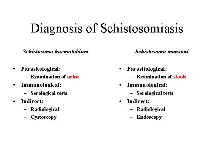 Diagnosis of Schistosomiasis Schistosoma haematobium • Parasitological: – Examination of urine • Immunological: –