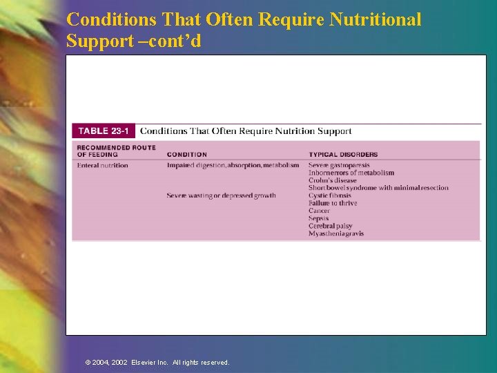 Conditions That Often Require Nutritional Support –cont’d © 2004, 2002 Elsevier Inc. All rights