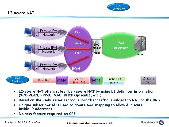 IPv 4 Continuity L 2 -aware NAT Private IPv 4 Network IPo. E PPPo.