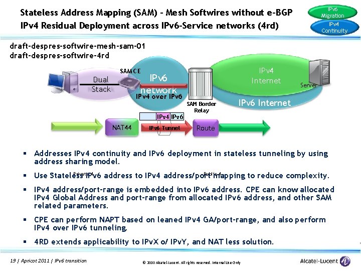 IPv 6 Migration Stateless Address Mapping (SAM) - Mesh Softwires without e-BGP IPv 4