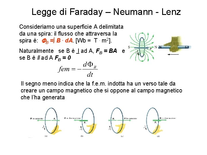 Legge di Faraday – Neumann - Lenz Consideriamo una superficie A delimitata da una