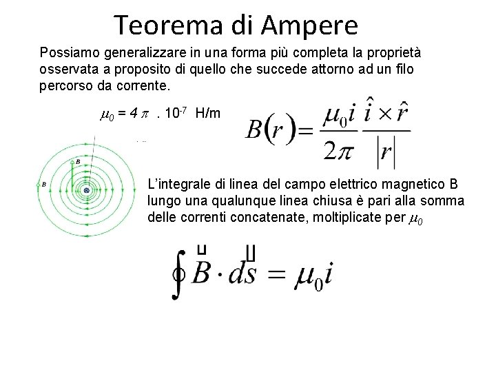 Teorema di Ampere Possiamo generalizzare in una forma più completa la proprietà osservata a