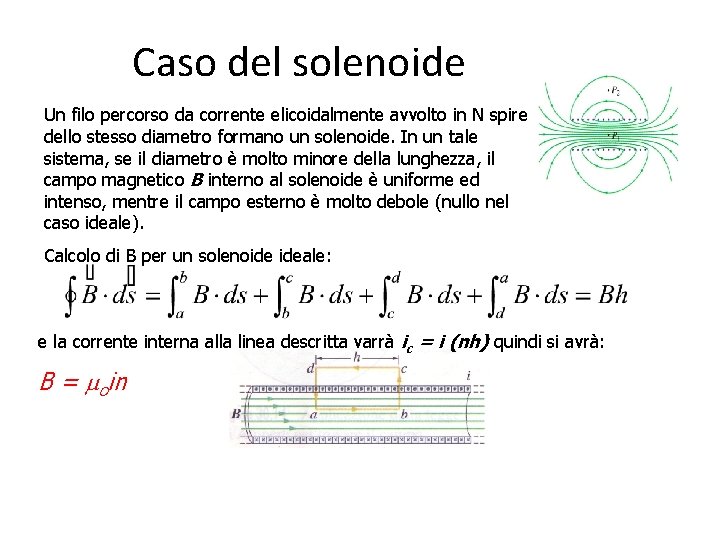 Caso del solenoide Un filo percorso da corrente elicoidalmente avvolto in N spire dello