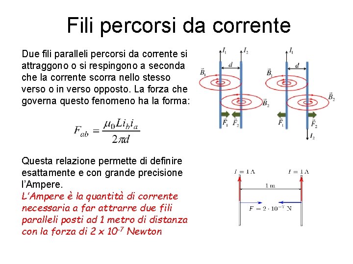 Fili percorsi da corrente Due fili paralleli percorsi da corrente si attraggono o si