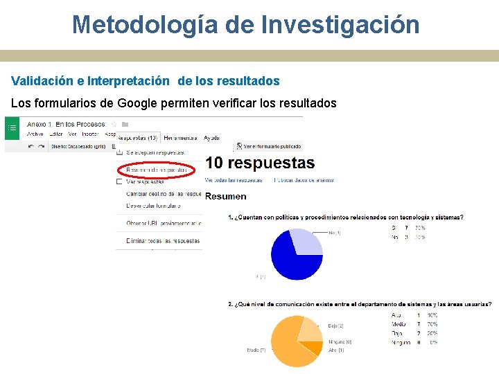 Metodología de Investigación Validación e Interpretación de los resultados Los formularios de Google permiten