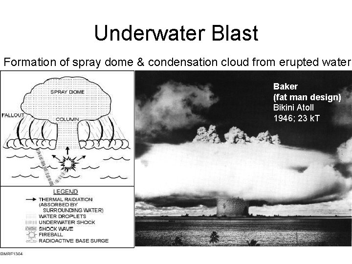 Underwater Blast Formation of spray dome & condensation cloud from erupted water Baker (fat