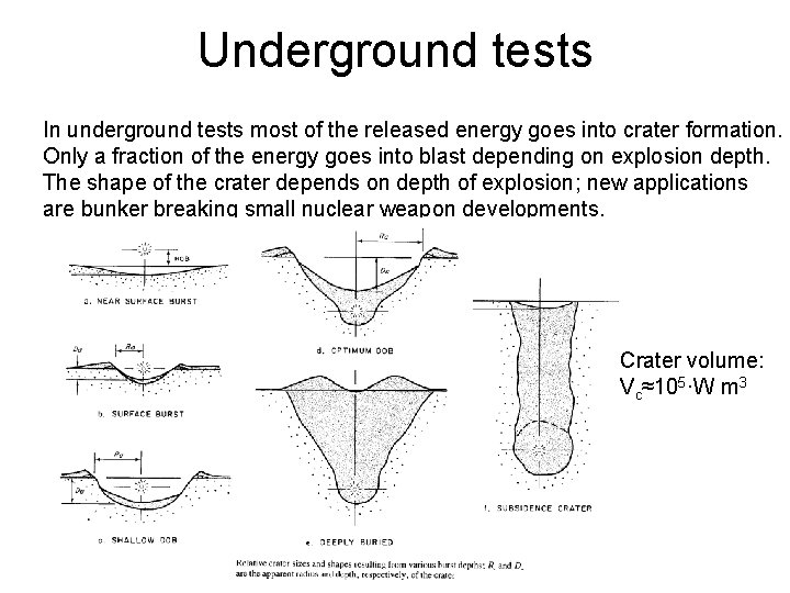 Underground tests In underground tests most of the released energy goes into crater formation.