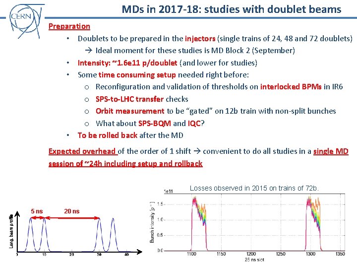 MDs in 2017 -18: studies with doublet beams Preparation • Doublets to be prepared