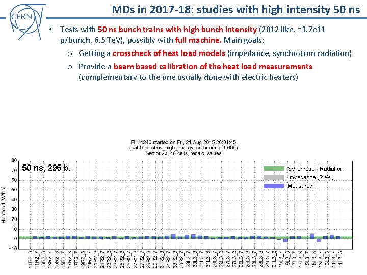 MDs in 2017 -18: studies with high intensity 50 ns • Tests with 50