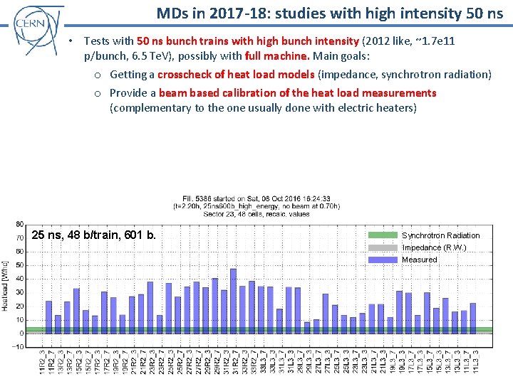 MDs in 2017 -18: studies with high intensity 50 ns • Tests with 50