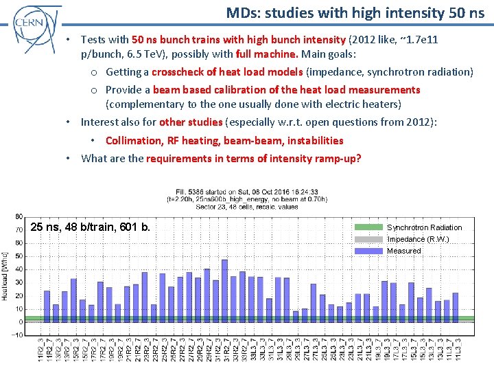 MDs: studies with high intensity 50 ns • Tests with 50 ns bunch trains