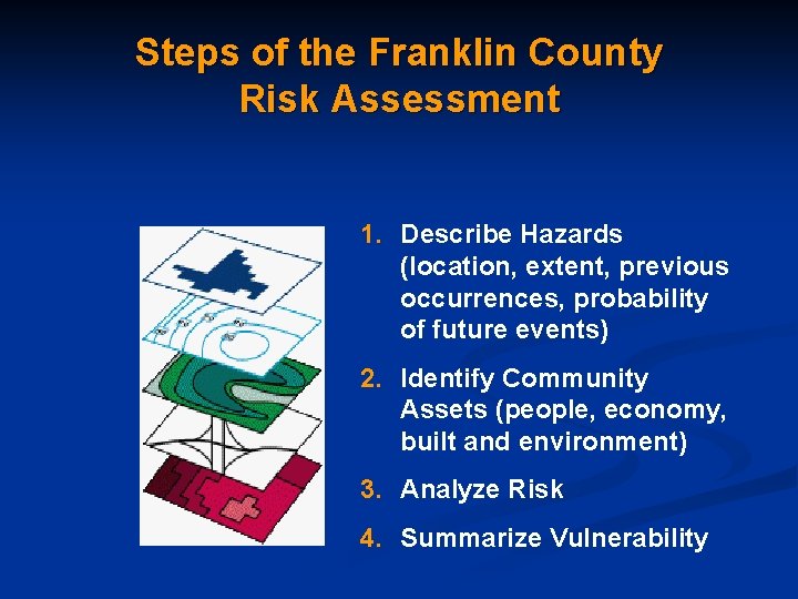 Steps of the Franklin County Risk Assessment 1. Describe Hazards (location, extent, previous occurrences,