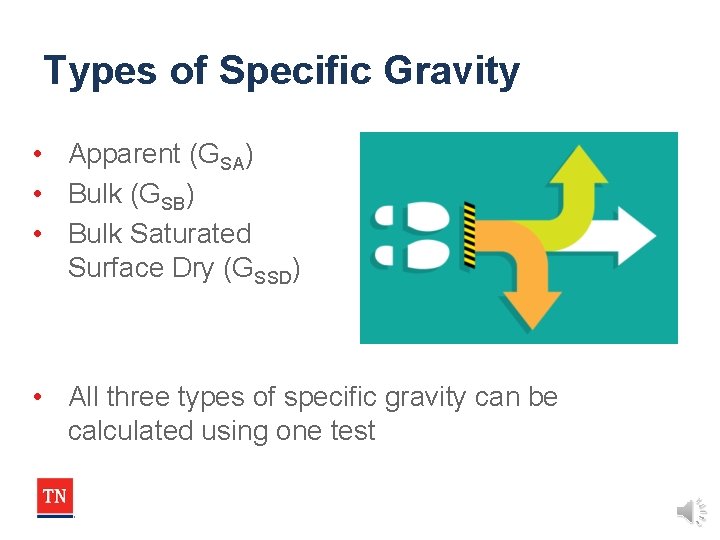 Types of Specific Gravity • Apparent (GSA) • Bulk (GSB) • Bulk Saturated Surface Types of Specific Gravity • Apparent (GSA) • Bulk (GSB) • Bulk Saturated Surface