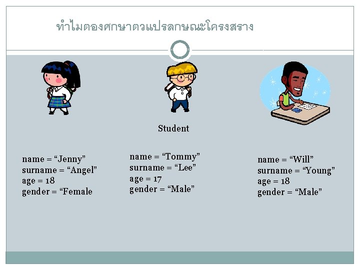 ทำไมตองศกษาตวแปรลกษณะโครงสราง Student name = “Jenny” surname = “Angel” age = 18 gender = “Female