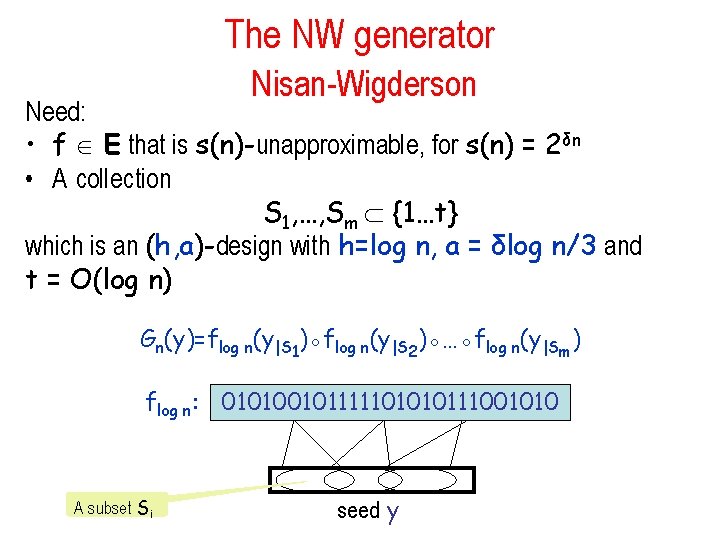 The NW generator Nisan-Wigderson Need: • f E that is s(n)-unapproximable, for s(n) =