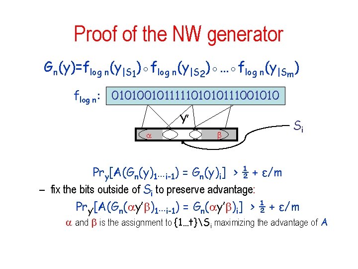 Proof of the NW generator Gn(y)=flog n(y|S 1)◦flog n(y|S 2)◦…◦flog n(y|Sm) flog n: 010100101111101010111001010