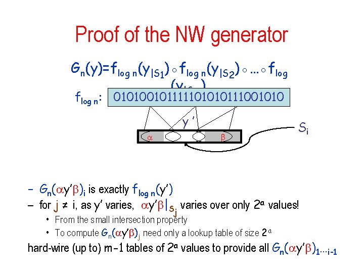 Proof of the NW generator Gn(y)=flog n(y|S 1)◦flog n(y|S 2)◦…◦flog n(y|Sm) flog n: 010100101111101010111001010