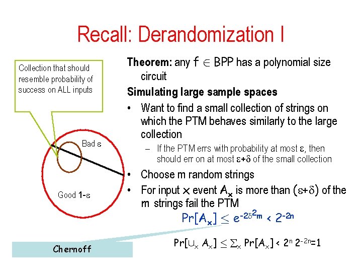 Recall: Derandomization I Collection that should resemble probability of success on ALL inputs Bad