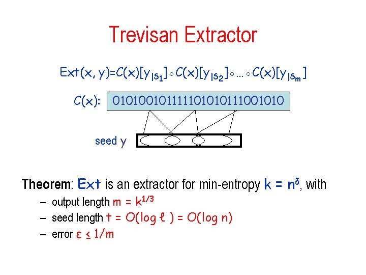 Trevisan Extractor Ext(x, y)=C(x)[y|S 1]◦C(x)[y|S 2]◦…◦C(x)[y|Sm] C(x): 010100101111101010111001010 seed y Theorem: Ext is an