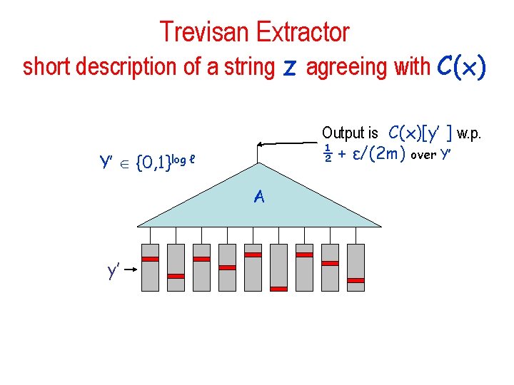 Trevisan Extractor short description of a string z agreeing with C(x) Output is C(x)[y’